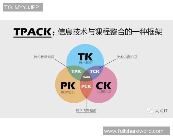 体育与健康理论课教案设计与实施探讨及其对学生身心发展的影响分析