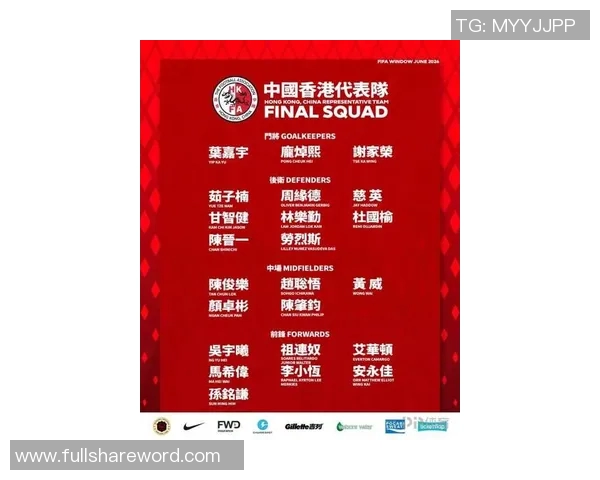 香港足球明星队全新阵容揭晓球员名单及其精彩表现分析